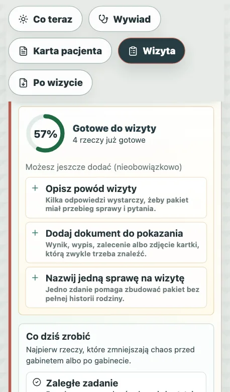 Ekran Wizyta w Zdrovio: wskaźnik gotowości do wizyty i podpowiedzi, co dodać
