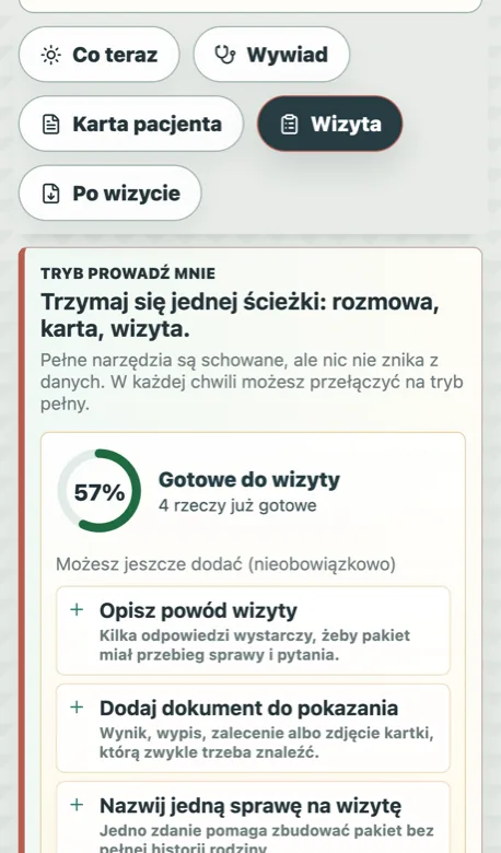 Ekran przygotowania wizyty w Zdrovio